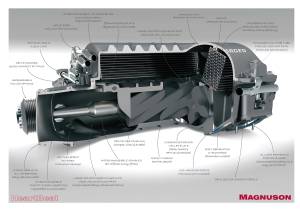 Magnuson TVS2300 Heartbeat Supercharger System for 2006-2013 Corvette C6 LS7, 7.0L.  | 01-23-62-283-BL